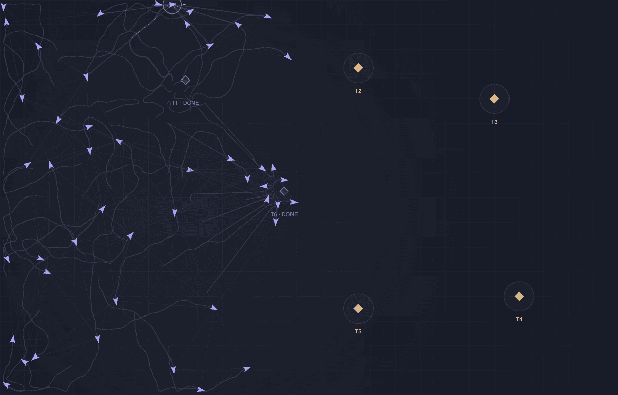 An Open field run in Swarm Lab: simulated robots move between tasks, leaving trails across the arena.
