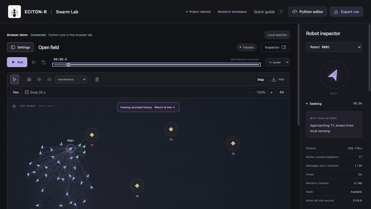 Swarm Lab with R001 selected. Its inspector says it is approaching task T1, known from local sensing.